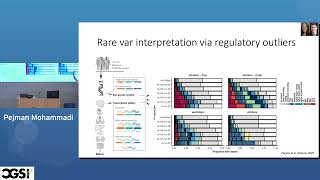 Pejman Mohammadi  Quantitative models of genetic variation in cisregulation  2022 [upl. by Ahtiekal]