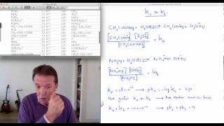 12 VWO De zuur en baseconstante Kz en Kb  scheikunde  Scheikundelessennl [upl. by Aineles]