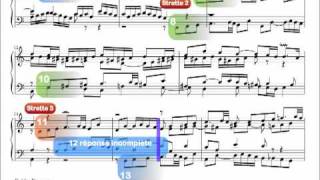 JSBach  Fugue BWV846  Analysis [upl. by Tessy]