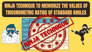 Values of Trigonometrical Ratios of Some Standard Angles  Ninja Technique [upl. by Arimat]