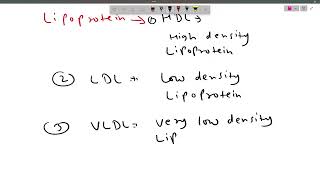 ANTIHYPERLIPIDEMIC DRUG CARDIOVASCULAR DRUGS  ii  basic pharmacology [upl. by Teleya179]