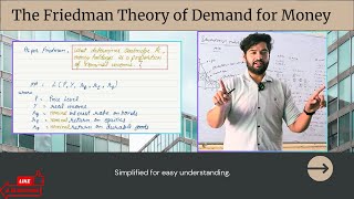 Understanding Friedmans Demand for Money Theory Key Insights Explained [upl. by Giffy]