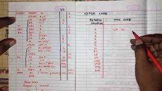 Assembly Language Programmingpart 7Hindi [upl. by Allie]