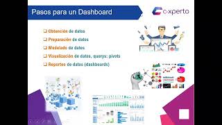 Curso gratis quotCómo hacer un Dashboard de Gestión de Transportes en Excelquot 🎓💻 [upl. by Carlynn]