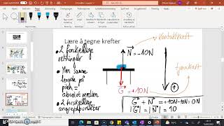 Fysikk 1 2A Krefter del 1 [upl. by Aysab]