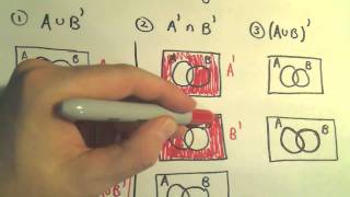 Venn Diagrams Shading Regions for Two Sets [upl. by Remmus]