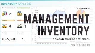 Meningkatkan Efisiensi Inventaris dengan Dashboard Excel [upl. by Attelliw719]