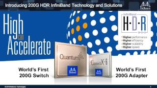 Mellanox Announces 200Gbs HDR InfiniBand Solutions [upl. by Graehme]