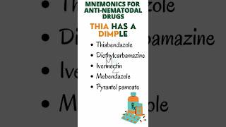 Anthelmintic Drugs Mnemonics for AntiNematodal Drugs nematode microbiology parasitology [upl. by Eiramacissej]