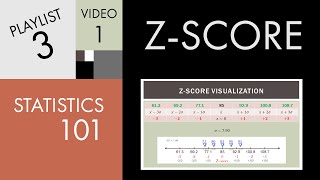 Statistics 101 Understanding Zscores [upl. by Llertnac]