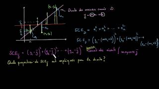 Coefficient de détermination [upl. by Soigroeg]