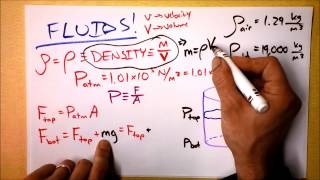 Intro to Fluids and Pressure at a Depth How Barometers Work  Doc Physics [upl. by Dunning]