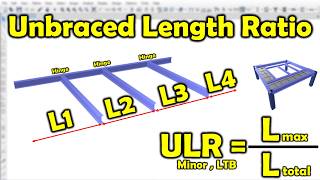 How To Assign Unbraced Length Ratio Minor and LTB in ETABS [upl. by Solitta]