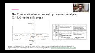 CABA Part 4 The Comparative ImportanceImprovement Analysis [upl. by Sirroned]