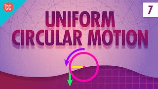 Uniform Circular Motion Crash Course Physics 7 [upl. by Anoerb]