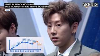 ENG SUB Produce 101 Season 2 Episode 10 Rankings 611 Cut [upl. by Lustick]