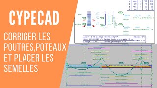 Formation Cypecad comment corriger les erreurs de calcul et placer les semelles [upl. by Ahsaetan744]