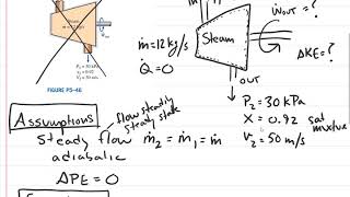 Thermodynamics Steady Flow Energy Balance 1st Law Turbine [upl. by Enilegnave]