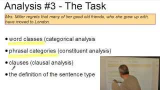 DAT212  The Formal Analysis of Sentences VLC Series 3 [upl. by Baptist]