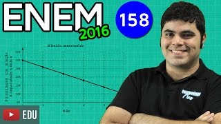 ENEM 2016 Matemática 23  Gráfico Linear com pegadinha [upl. by Nirihs]