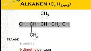 Alkanen en alkenen havo [upl. by Hannah518]