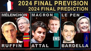 France  Élection Générales FINAL ProjectionPrédictionPrévision 2024 Résultats EXIT POLL [upl. by Evalyn518]