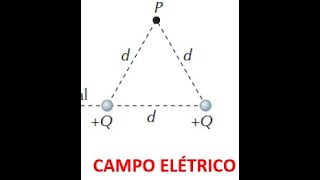 Determine a intensidade a direção e o sentido do vetor campo elétrico resultante em P  PARTE 1 [upl. by Aihpos452]