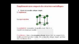 Structure CS Cubique simple cristallographie [upl. by Ytissahc711]