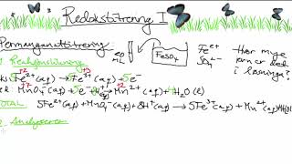 Redokstitrering I Permanganattitrering [upl. by Monia]