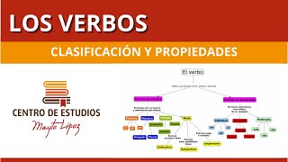 LOS VERBOS 🔴 Clasificación y Propiedades [upl. by Baiss]