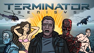 Terminator Timeline EXPLAINED Terminator Genisys Erased History [upl. by Codee]