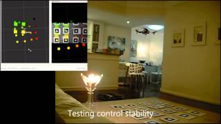 ArDroneControl ROS package SLAM and pose control for ArDrone [upl. by Arihs]