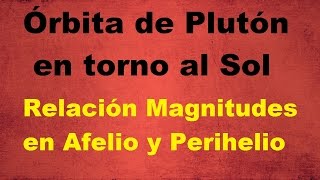 Problemas de fisica resueltos Afelio y Perihelio de la órbita de Plutón Gravitación Bachillerato [upl. by Bedell]