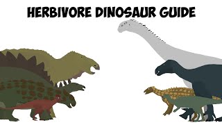 Herbivore Dinosaur Guide [upl. by Salvadore]