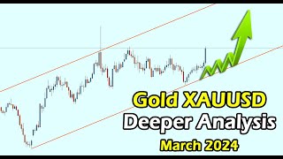 🏆 A Deeper Analysis on XAUUSD for March 2024 [upl. by Hiamerej]