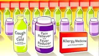 Taking Acetaminophen Safely [upl. by Yarvis]