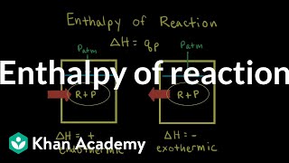 Enthalpy of reaction  Thermodynamics  AP Chemistry  Khan Academy [upl. by Akins]