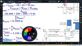 turbomachinery 2 hydraulic systems lecture 4 part 1 [upl. by Gefen]