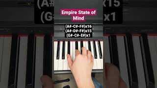 Empire State of Mind Alicia Keys  piano tutorial [upl. by Asyl]