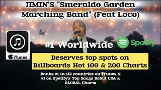 JIMIN “Smeraldo Garden Marching Band” HISTORICAL RECORDS 1 on iTunes amp Spotify USA amp GLOBAL Charts [upl. by Merv]