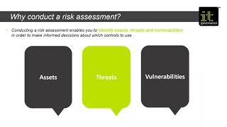 Conducting a cybersecurity risk assessment [upl. by Irtimid]