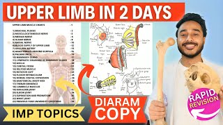 Upper Limb In 3 Days  All Important Topics Of Upper Limb Anatomy  upper limb important topics [upl. by Nosirrag]