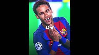 MSN VS BBC WIN MSN [upl. by Neliac]