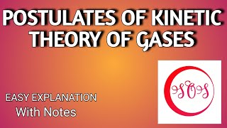 Postulates of kinetic theory of gases।। bsc।। physics।। HindiEnglish [upl. by Yentiw334]