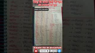 All the Capitals of the Worldshortvideoviral vikash sir [upl. by Anaerda]