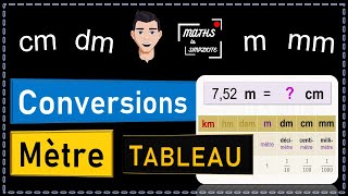 🔵 Tableau conversion unités de longueur mètre mm cm dm m dam hm km [upl. by Nilyaj876]