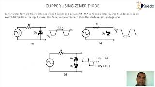 Essential Concepts Of Clipper using Zener Diodes  Concept of Diode  GATE Analog Circuits Explained [upl. by Ecnerrot]