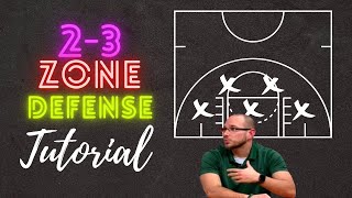 23 Zone Defense for BEGINNERS [upl. by Reynard]