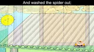 Incy Wincy Spider  with lyrics and sing along option [upl. by Htiekal]