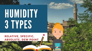 Humidity  Types of Humidity  Dew point [upl. by Dinan]